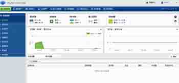 信銳2800無線AP評測
