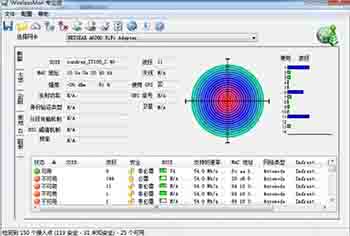 殺入WiFi的黑馬 信銳2800無線AP評測