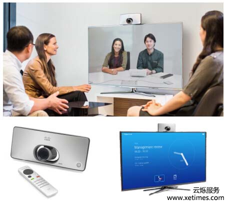 覆蓋企業(yè)全場(chǎng)景一站式視頻會(huì)議解決方案