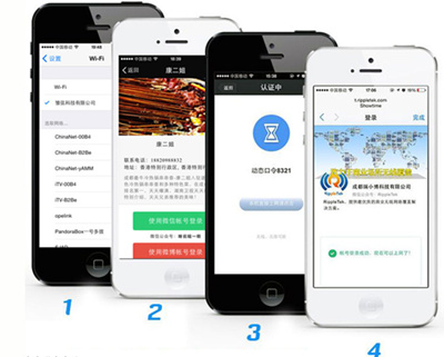 酒店無(wú)線Wifi網(wǎng)絡(luò)覆蓋_無(wú)線覆蓋如何實(shí)現(xiàn)無(wú)線Web認(rèn)證上網(wǎng)