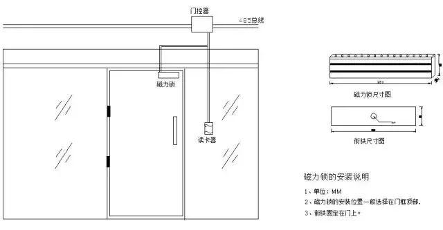 弱電工程門禁系統(tǒng)安裝調(diào)試及故障維護