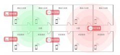 酒店無線網絡解決方案無死角覆蓋，構建智慧新時代酒店無線網絡