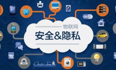 在互聯(lián)網(wǎng)發(fā)展下，信息安全總體要求有哪些？	