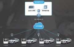 駕校如何在網絡方面提高路考通過率？